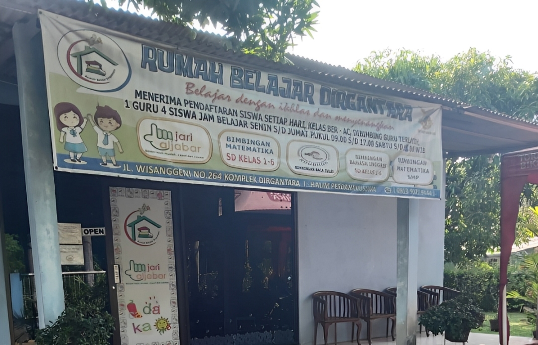 Lokasi Jari Aljabar